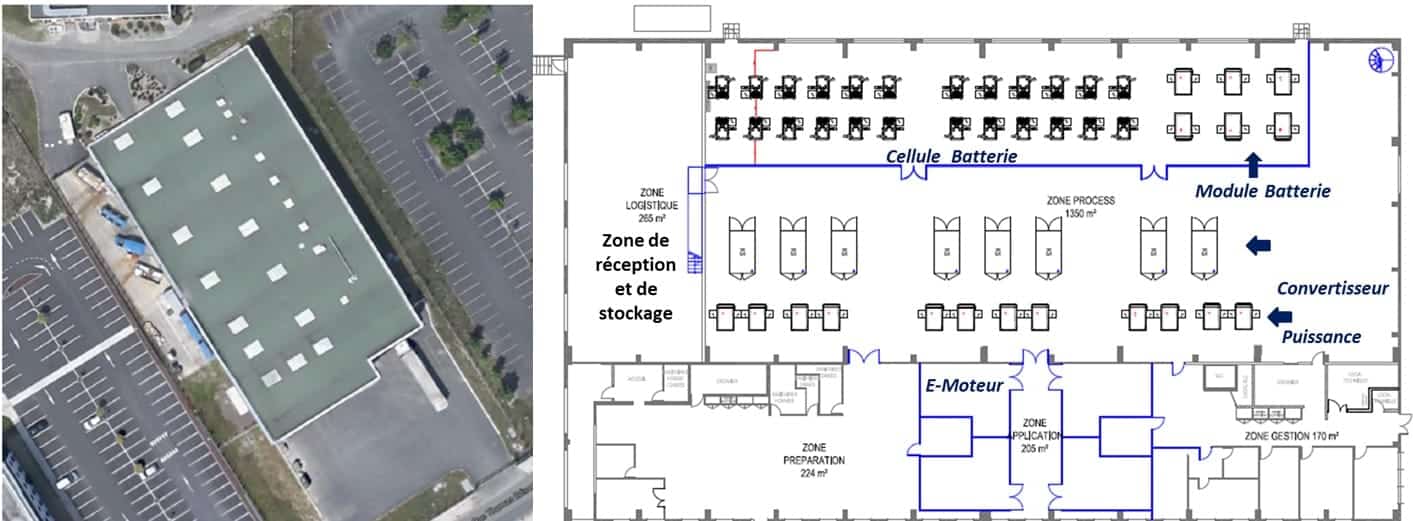 Batiment plan energy 2020